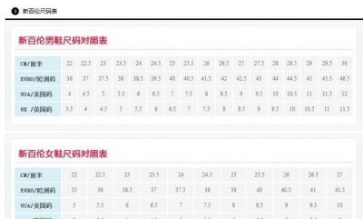 ​脚围指的是什么,如何测量宝宝脚长