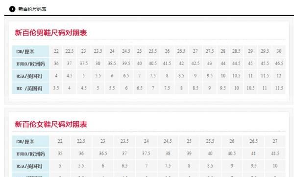 脚围指的是什么,如何测量宝宝脚长图1