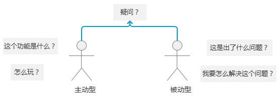 智能扫码和微信扫一扫有什么区别（盘点扫一扫背后的功能）(5)