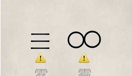 雾霾三级响应是什么