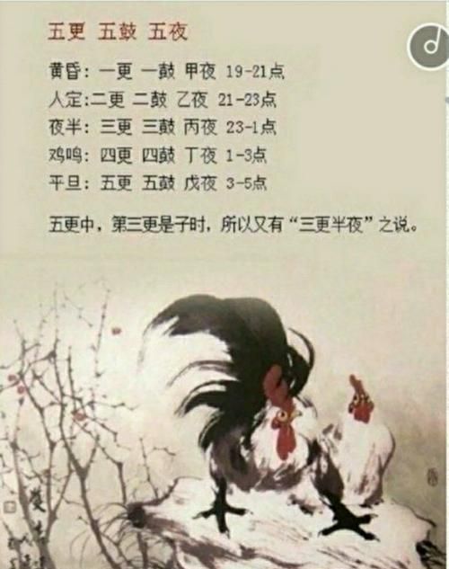 半夜三更的三更是几点