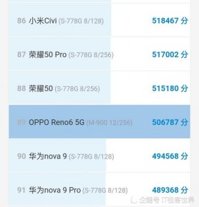 ​天玑900和骁龙695对比