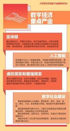 2035到本世纪中叶的奋斗目标要求