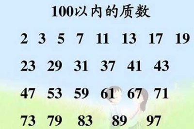​质数表100以内(介绍100以内的质数)