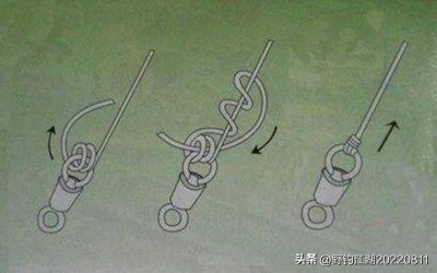 ​基本功2：主线连接8字环最牢固的方法