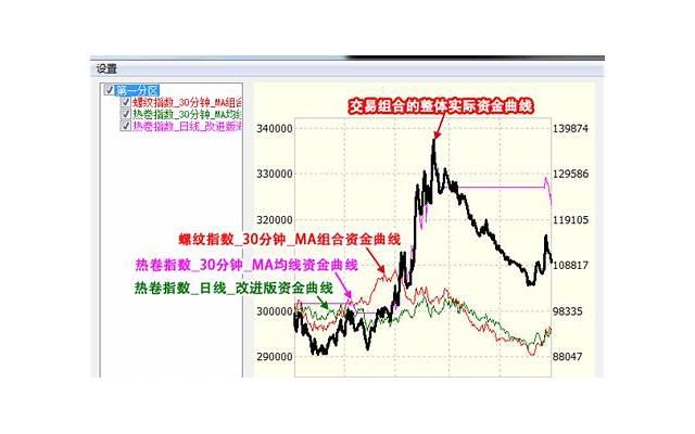 男人这5个行为,每一个都说明他对你很上心! 男人这5个行为,每一个都说明他对你很上心!