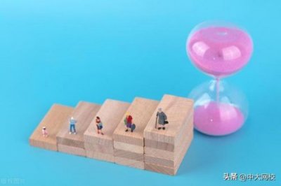 ​初级职称报名时间2025年(2025年经济师初级职称报名时间)