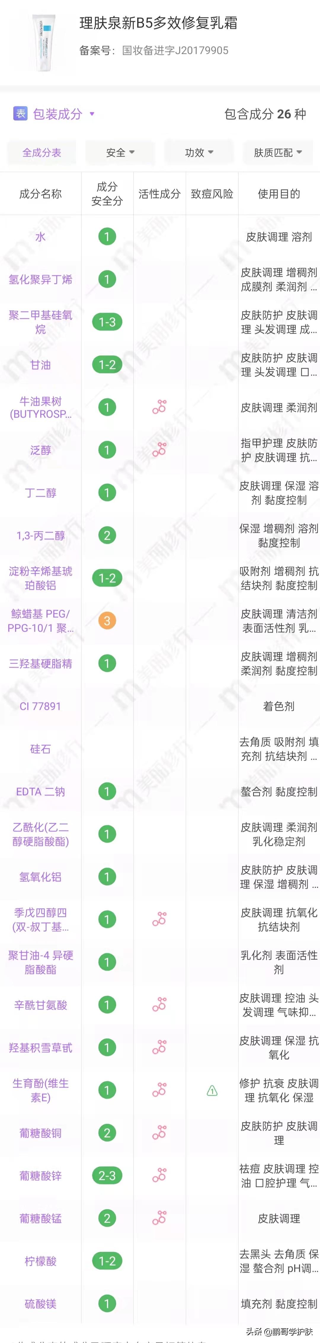 推荐一款面霜(全球公认最好用的10大面霜)(图5) 推荐一款面霜(全球公认最好用的10大面霜)(图5)