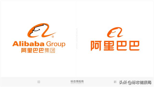 阿里标志性的logo（阿里巴巴启用新LOGO）(2)
