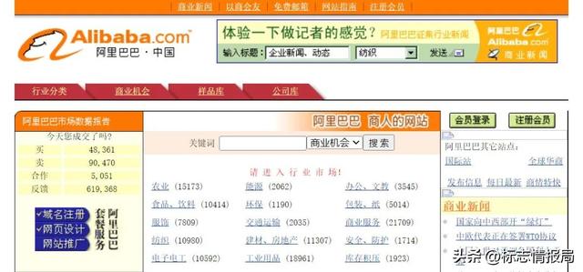 阿里标志性的logo（阿里巴巴启用新LOGO）(9)