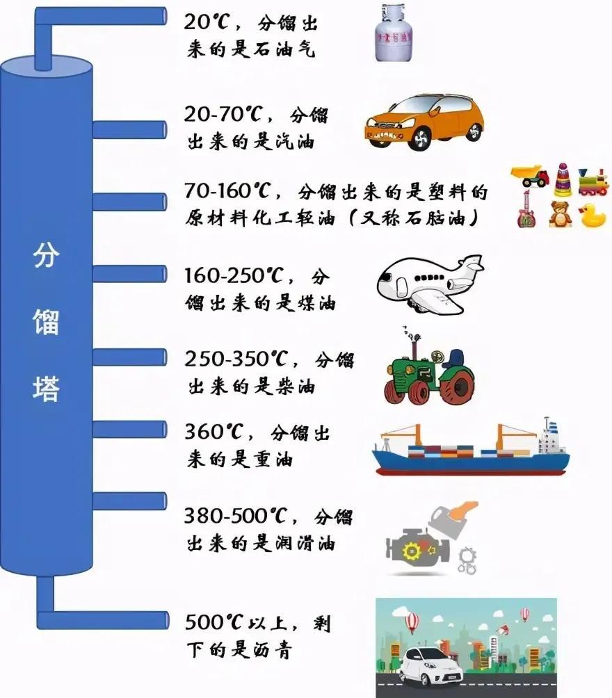 欧佩克opec是哪个国际组织(欧佩克组织是什么意思)(图1) 欧佩克opec是哪个国际组织(欧佩克组织是什么意思)(图1)