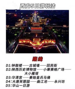 ​西安五日游攻略，不虚此行也！