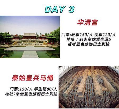 西安五日游攻略,不虚此行也!