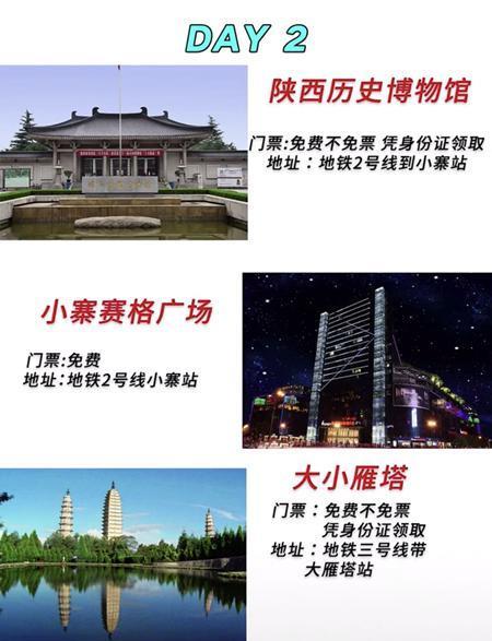 西安五日游攻略,不虚此行也!