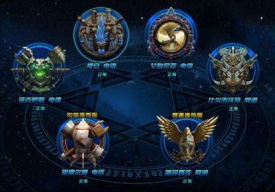 ​英雄联盟：哪个大区上分最难？带妹区上榜，最后一个只有大神能进