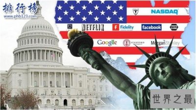 ​当今世界公认三大强国:中国美国俄罗斯三国争霸