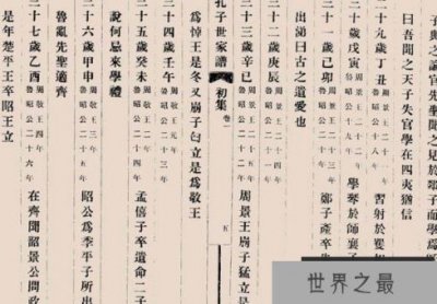 ​孔子家谱是世界上最长的家谱 至今已繁衍有82代