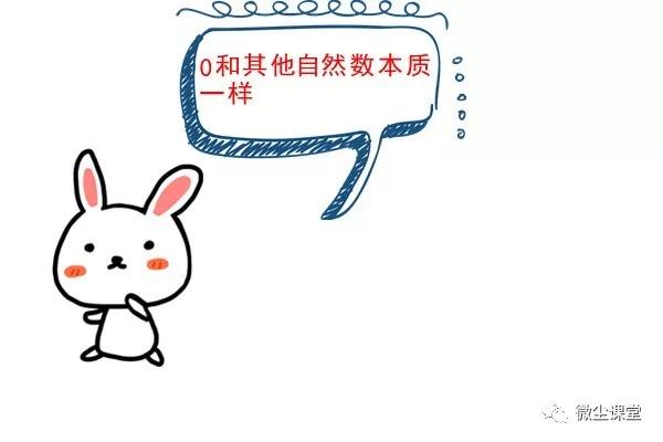 数学上0是自然数吗（原创为什么）(2)