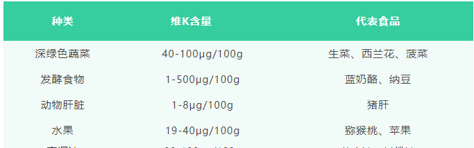 每克等于多少毫克