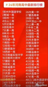 ​河南高中前50排名，省会实力很强，还有一个地市力压郑州位居第一