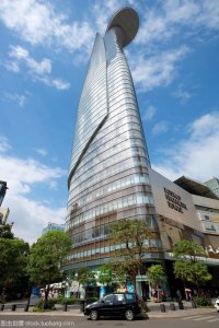 ​越南有哪些世界著名城市？