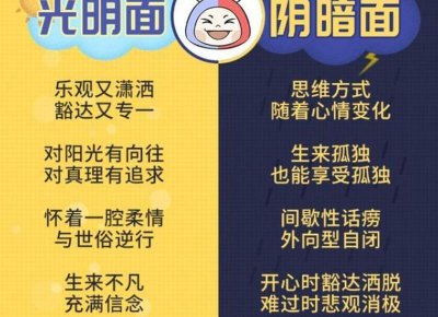 ​间歇性精神狂躁症的症状（间歇性狂暴症——冲动控制障碍）