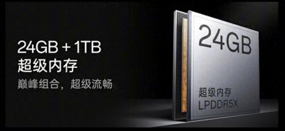 ​运行内存对手机影响大不大？