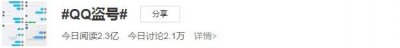 ​QQ出现大规模盗号！自动给好友和群发送低俗不雅内容 网友：已社死
