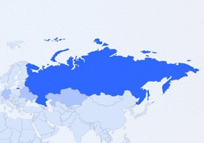 ​Vkontakte的收入和使用