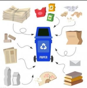 ​废纸的新用途全在这了，你知道其中的几个？