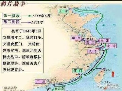 ​鸦片战争之《南京条约》的影响