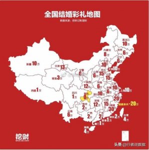 ​盘点全国各地“结婚彩礼”是多少