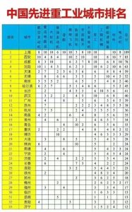 ​一骑绝尘！青山钢铁成为我国内陆最赚钱的钢铁公司！背后奥秘？