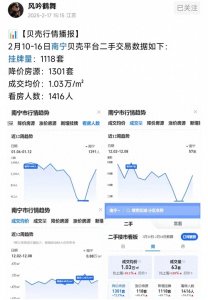 ​楼市机遇，南宁太燃了，二手房成交均价1.03万元，环比上涨10.1%