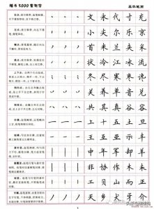 ​小学生练字必备！楷书5000常用字字帖汇总