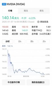 ​华为的市值=特斯拉＋苹果＋英伟达？