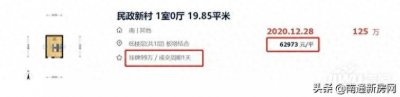 ​堪称天价！单价破6万！南通一套不到20平学区房遭抢