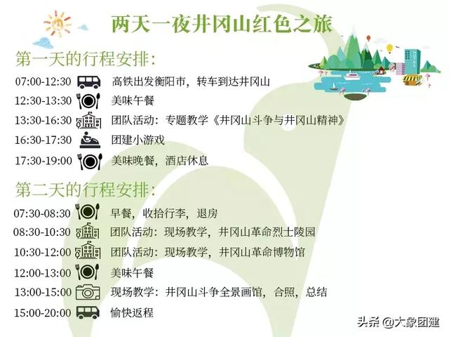 去井冈山一定要玩什么景点（红色之旅看江西）(46)