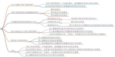 ​如何设计一个“好的”测试用例？