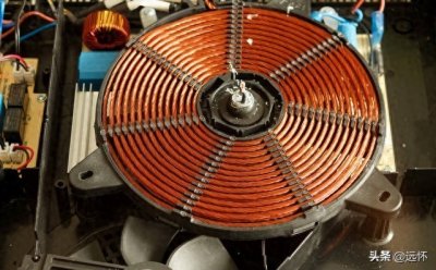 ​电磁基本原理介绍