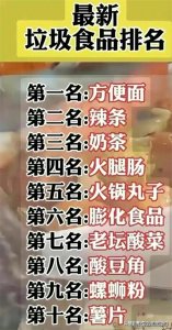 ​最新“垃圾食品”排名，整理出来了，为了家人，再忙也要看看