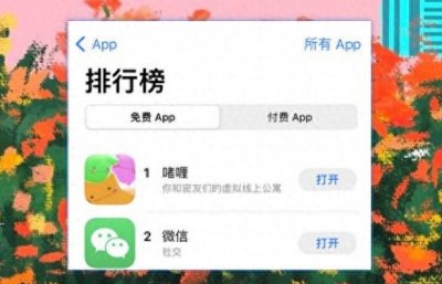 ​啫喱App一夜蹿红，赶超微信，它到底有啥“魔力”呢？