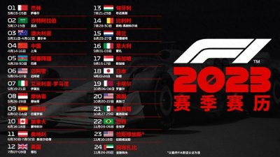 ​2023年F1赛季赛历发布，全年24场比赛