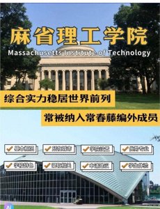 ​中美两国的科技实力