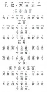 ​【九歌·东皇太一】原文、译文整理（拼音版）