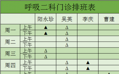 ​序齿排班什么意思，众侯说，即拱伏无违。一个个序齿排班，朝上礼拜，都称“千