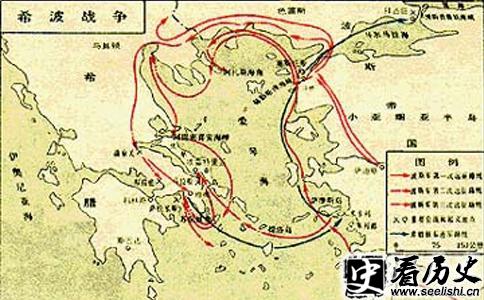 希波战争的意义