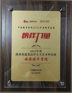 ​西安培华学院这所本科高校，值得了解