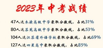 ​吴江高级中学（吴江高级中学录取分数线2023）