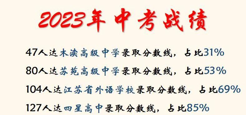 吴江高级中学（吴江高级中学录取分数线2023）